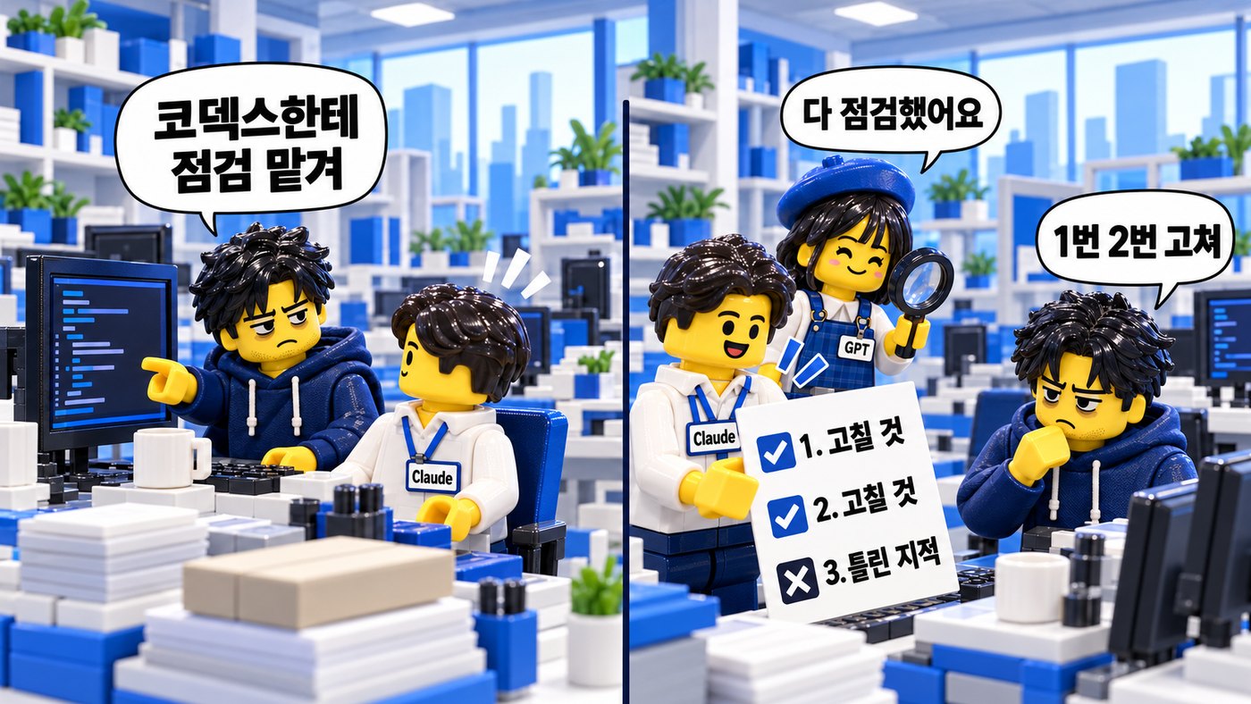 Claude가 Codex 점검 결과를 정리한 화면