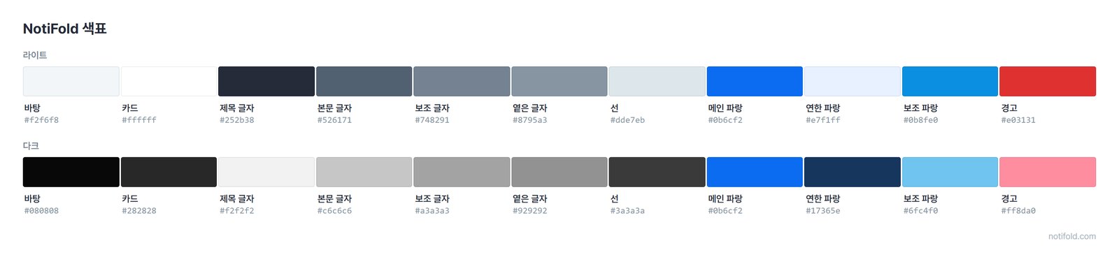 노티폴드 색표 — 파랑 계열